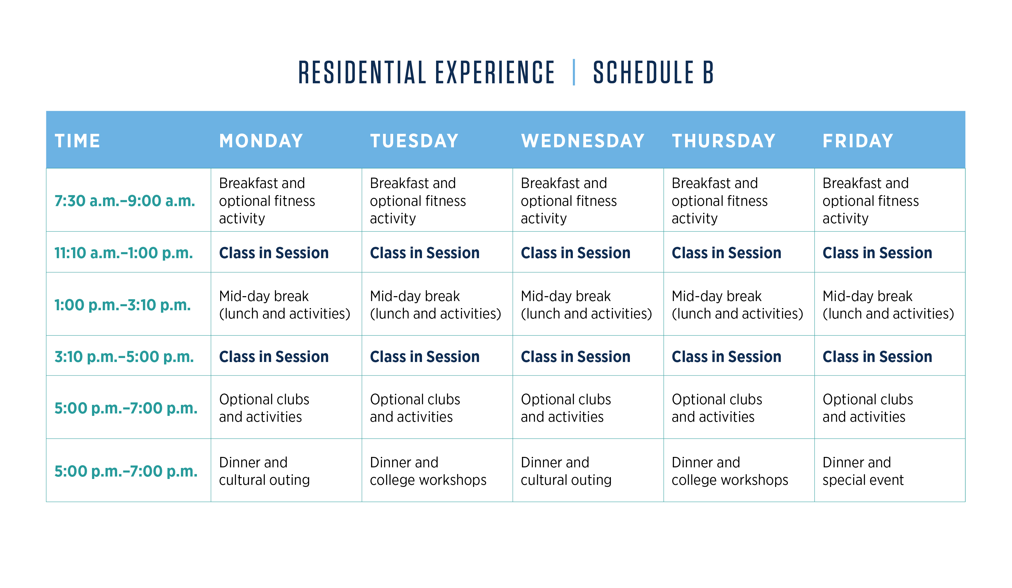 Enlargeable graphic showing Residential Experiance Schedule B