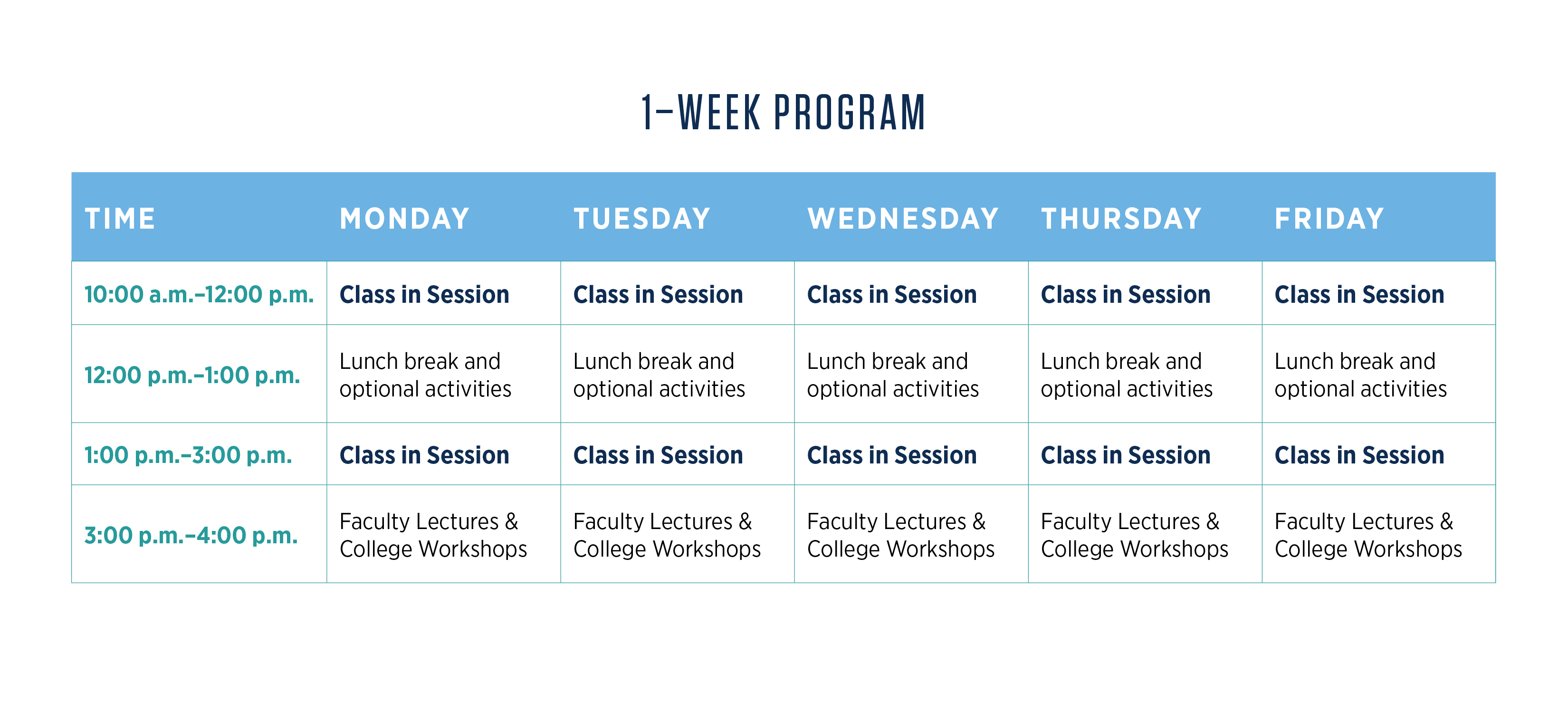 Enlargeable graphic showing 1-Week Program Schedule